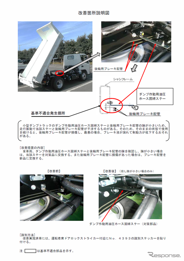 新明和工業による改善箇所説明図