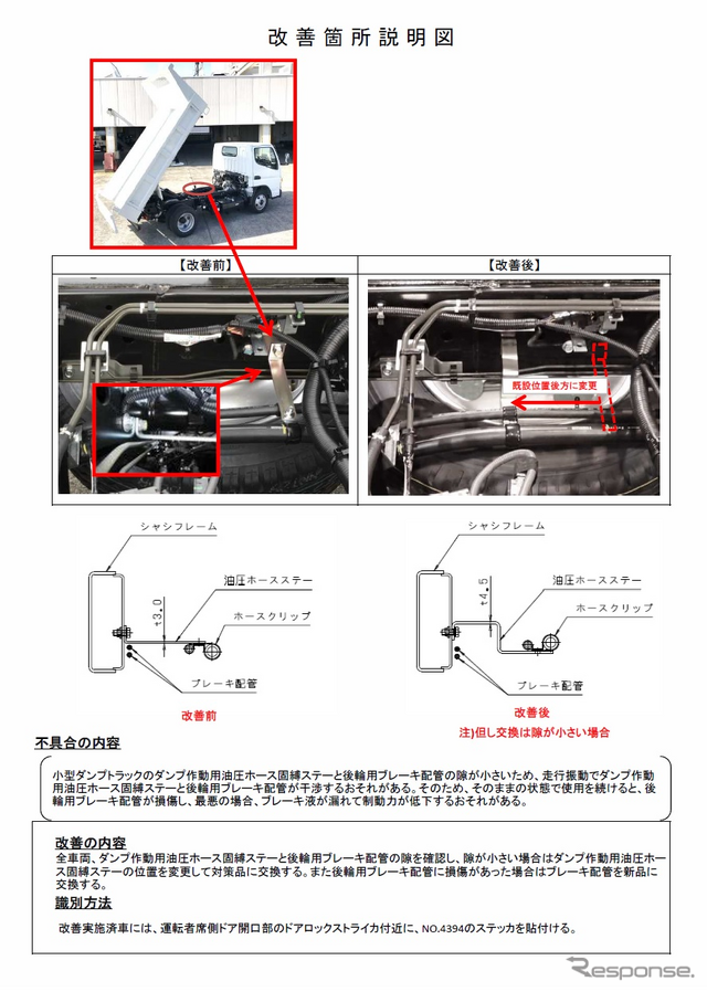 極東開発工業による改善箇所説明図