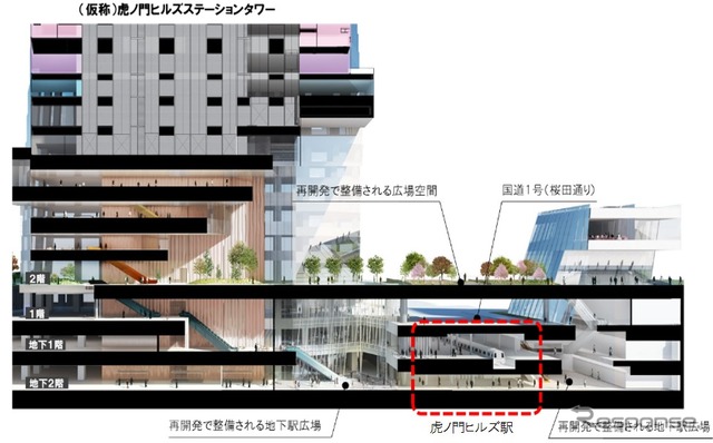 虎ノ門ヒルズ駅のイメージ。周辺再開発で整備される虎ノ門ヒルズステーションタワーや地下駅広場と直結する。