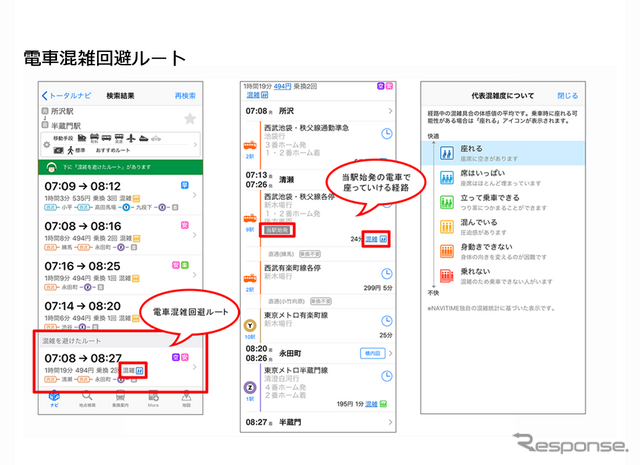 電車の混雑度を表示して、快適な移動を提案してくれる