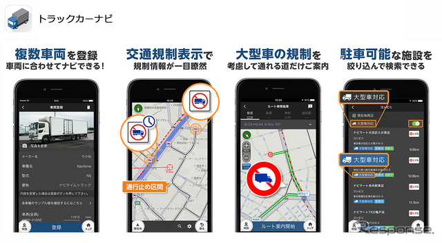 トラックに特化したアプリは運送業の効率化に寄与している