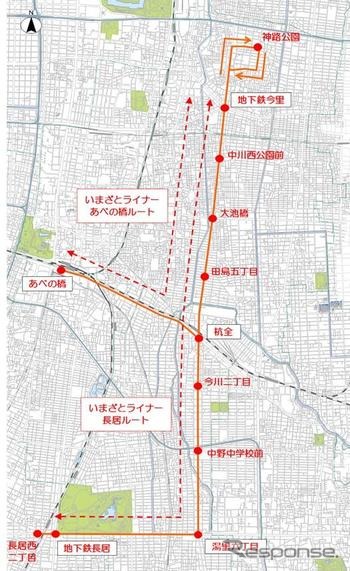 『いまざとライナー』のルート図。停留所はおよそ1km間隔で設置され、杭全~地下鉄今里間は長居、あべの橋両ルートが合流する。なお、並行する大阪シティバスの運行ルートや回数は『いまざとライナー』の運行中も原則、変更されないという。