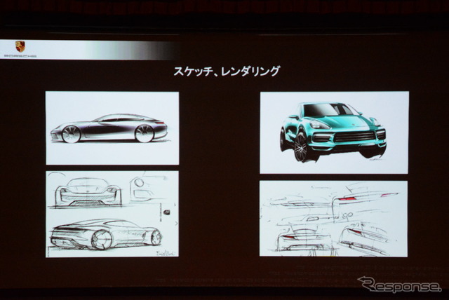 新型車開発で描かれたスケッチ