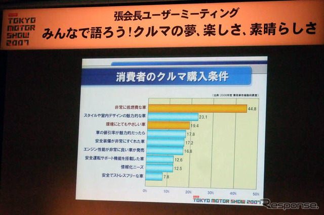 【2007年の10大ニュース座談会】つながって、こんがらがって