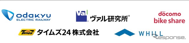 「小田急MaaS」アプリで連携する企業
