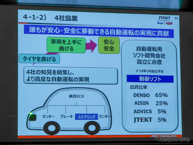 4社協業について