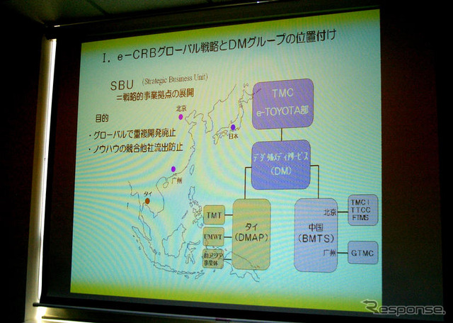 【中国取材】e-CRBを支える“縁の下の力持ち”、BMTS