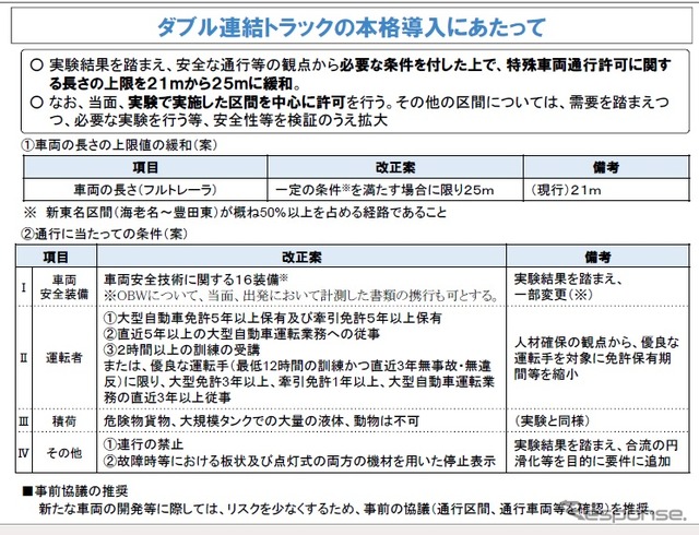 ダブル連結トラックの本格導入に向けて規制緩和