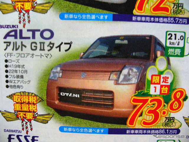 【初荷値引き情報】新年は軽自動車を買う! このプライスで