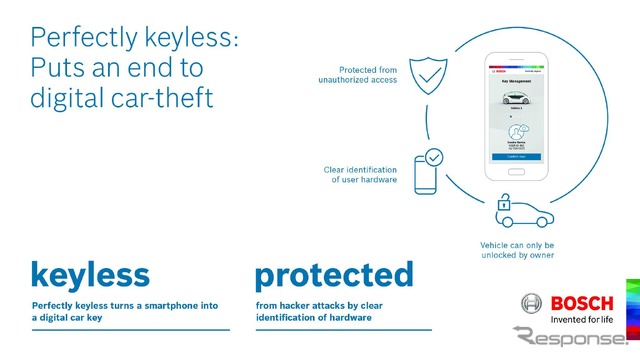 ボッシュがデジタルキー新開発、スマホで認証…CES 2019で発表へ