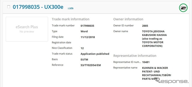 トヨタ自動車が欧州で「UX 300e」の名前を商標登録したことを公表しているEUIPO（欧州連合の知的財産庁）の公式サイト