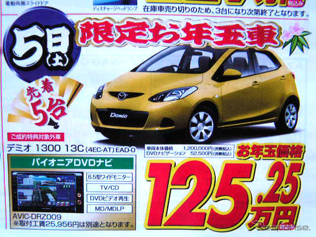 【初荷値引き情報】新年はコンパクトカーを買うか軽自動車にするか
