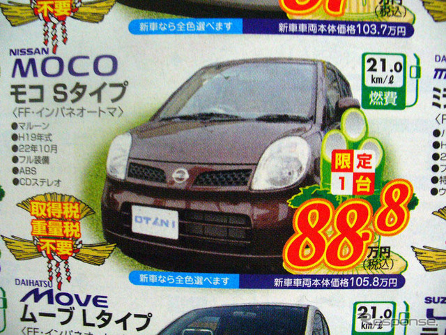 【初荷値引き情報】新年はコンパクトカーを買うか軽自動車にするか
