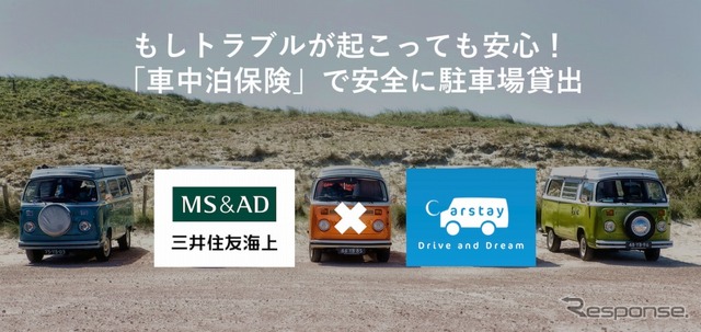 カーステイが車中泊保険に加入