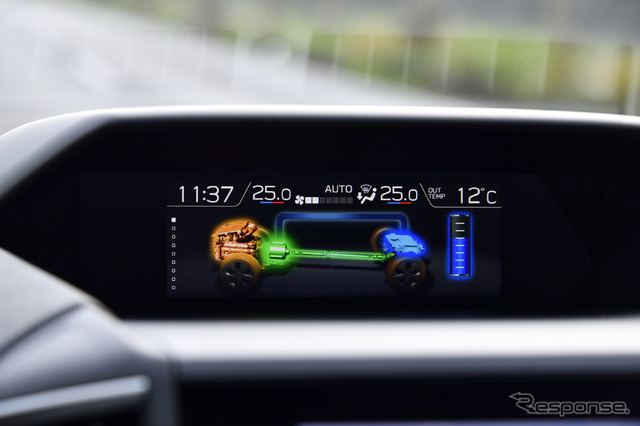 スバル XV アドバンス(Advance)e-BOXER