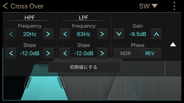 クロスオーバーの調整画面(クラリオン・フルデジタルサウンド)。