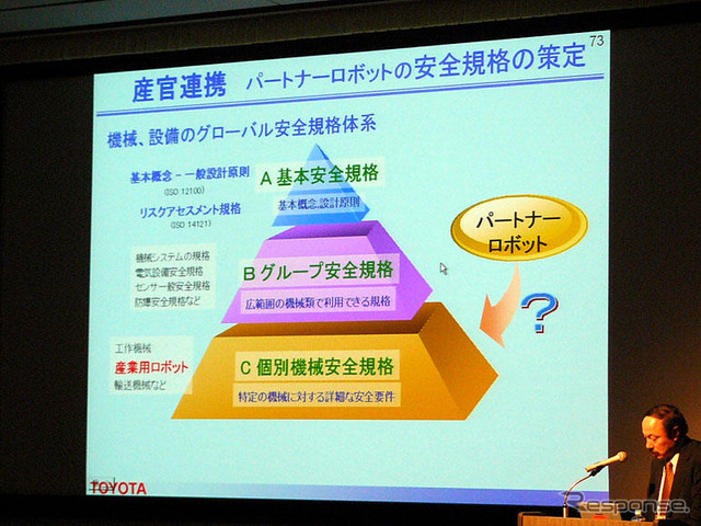 【トヨタ パートナーロボット 第2世代】開発部長講演…今年のロボット