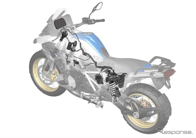 BMW R1250GS アドベンチャー