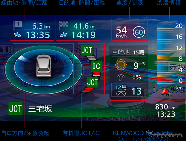 ケンウッド 彩速ナビ MDV-M906HDL