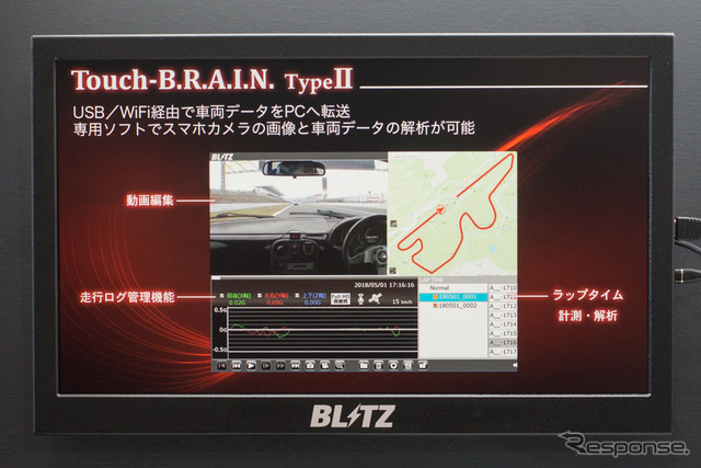 ブリッツ『Touch B.R.A.I.N Type II』