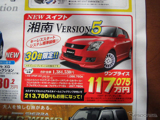 【値引き情報】成人はこのプライスでこの新車を購入する!!