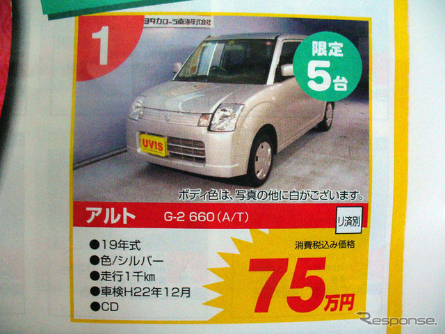 【値引き情報】成人はこのプライスでこの新車を購入する!!
