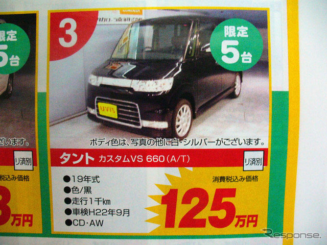 【値引き情報】成人はこのプライスでこの新車を購入する!!