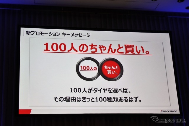 ブリヂストンの100人のちゃんと買い