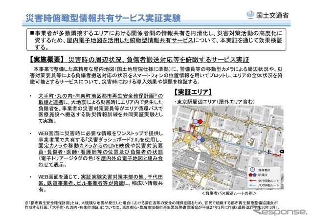 災害時俯瞰型情報共有サービス実証実験の概要