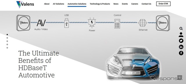 バレンズオートモーティブの公式サイト