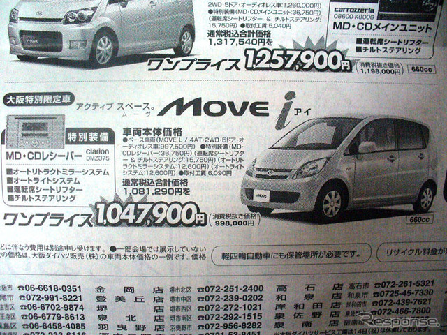 【値引き情報】成人はこのプライスで軽自動車を購入する!!
