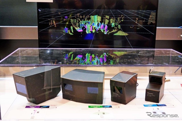 パイオニアの現行3D-LiDAR4製品