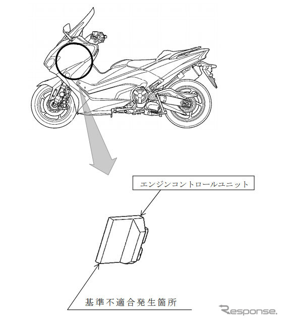 改善箇所（ECU）