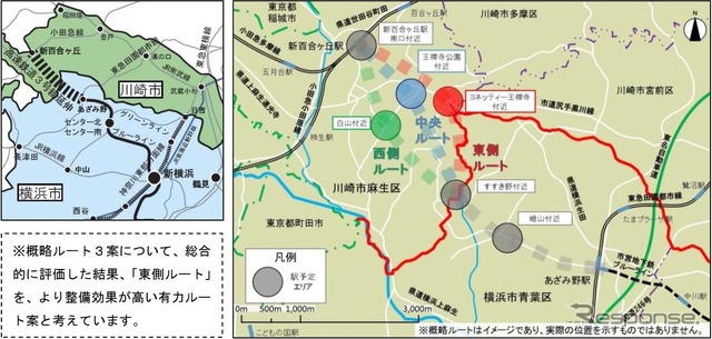 延伸区間の位置図(左)と概略ルート・駅位置図(右)。川崎市内を通過するルートは3案が検討されており、既存バス路線との連携が図れること、新百合ヶ丘駅がある麻生区のほか、宮前区や多摩区にも波及効果が高いなどの理由で、東側が有力とされている。
