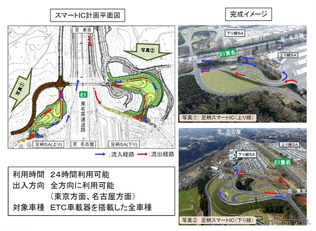 2019年3月9日（土）15時に開通する東名高速道路 足柄スマートIC