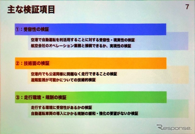 自動運転は段階を踏んでいくことが、社会的需要を求めるのに欠かせない