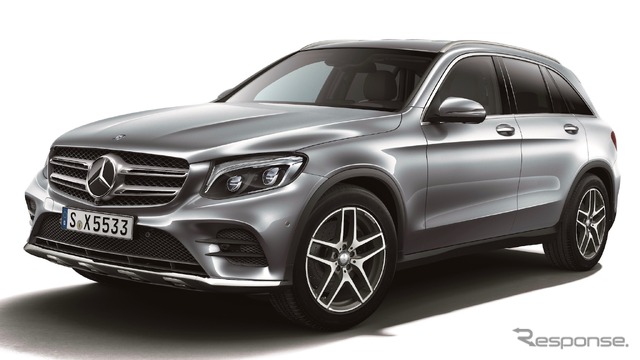GLC