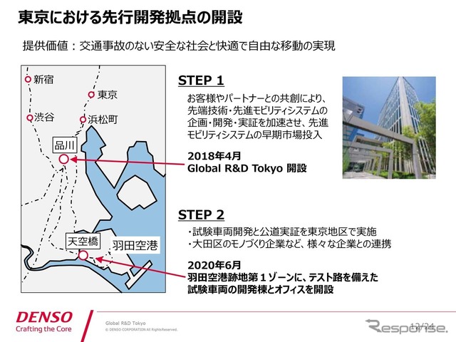 今後は研究開発を担う品川と、試験を行う羽田を連携させた先行開発の拠点としていく