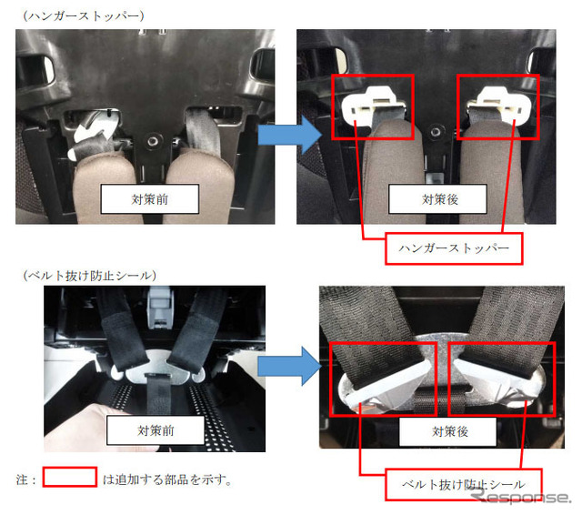 改善の内容