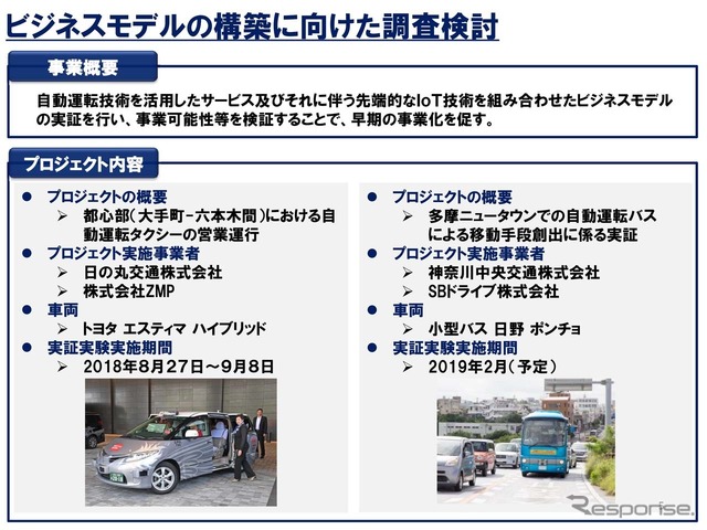 東京都ではすでに多数の自動運転実証実験プロジェクトを実施。2月にも多摩ニュータウンで実験を予定する