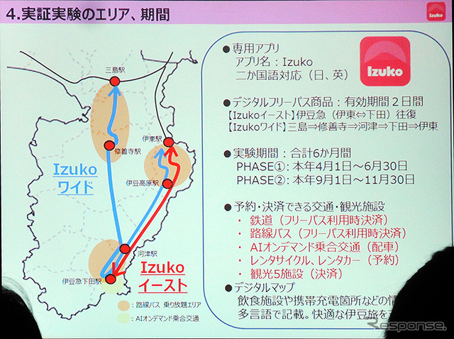 東急電鉄、JR東日本、ジェイアール東日本企画による「観光型MaaS実証実験」メディア説明会(1月31日、東京・渋谷)