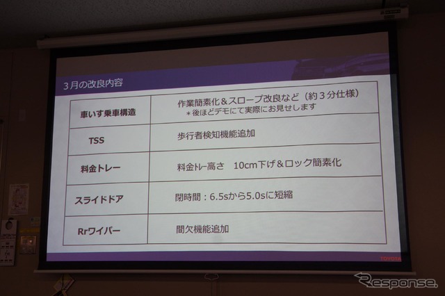 トヨタ JPN TAXI 一部改良車を発表。3月より販売を開始する。車いす乗降性の改善がメインだ