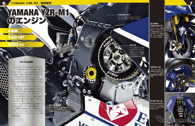 本誌 YAMAHA YZR-M1 徹底解剖