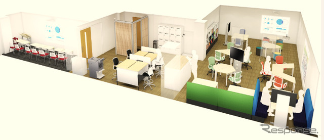 Ginza JTEKT Open INnovation center G-JOIN