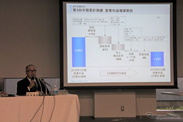 スバル 決算説明会