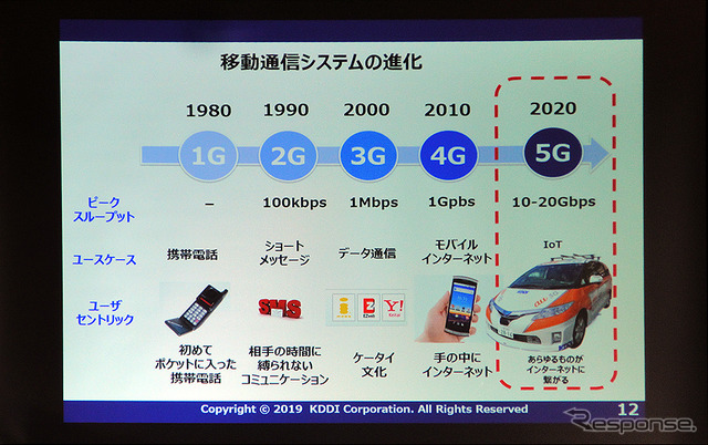 国内初「5Gで複数台の自動運転実験車を遠隔監視」実証実験(愛知県一宮市/KDDI名古屋ネットワークセンター/2月9日)