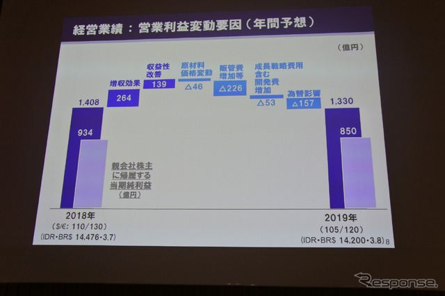 ヤマハ発動機 決算説明会