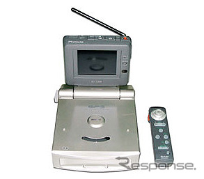 【今日のプレゼント】シャープのポータブルカーナビを1名様に