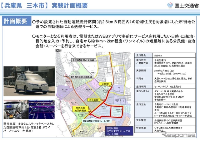 三木ニュータウンでの移動に自動運転車を活用する実証実験の概要