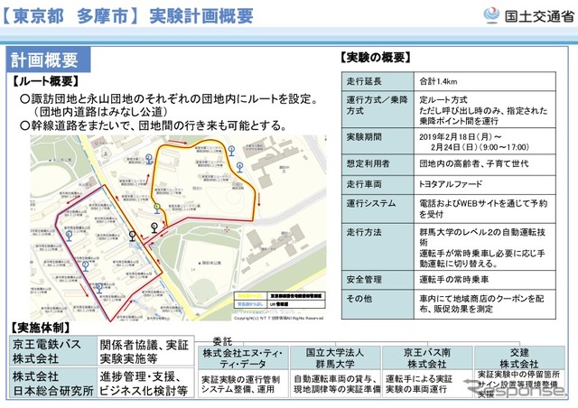 多摩ニュータウンでの移動に自動運転車を活用する実証実験の概要